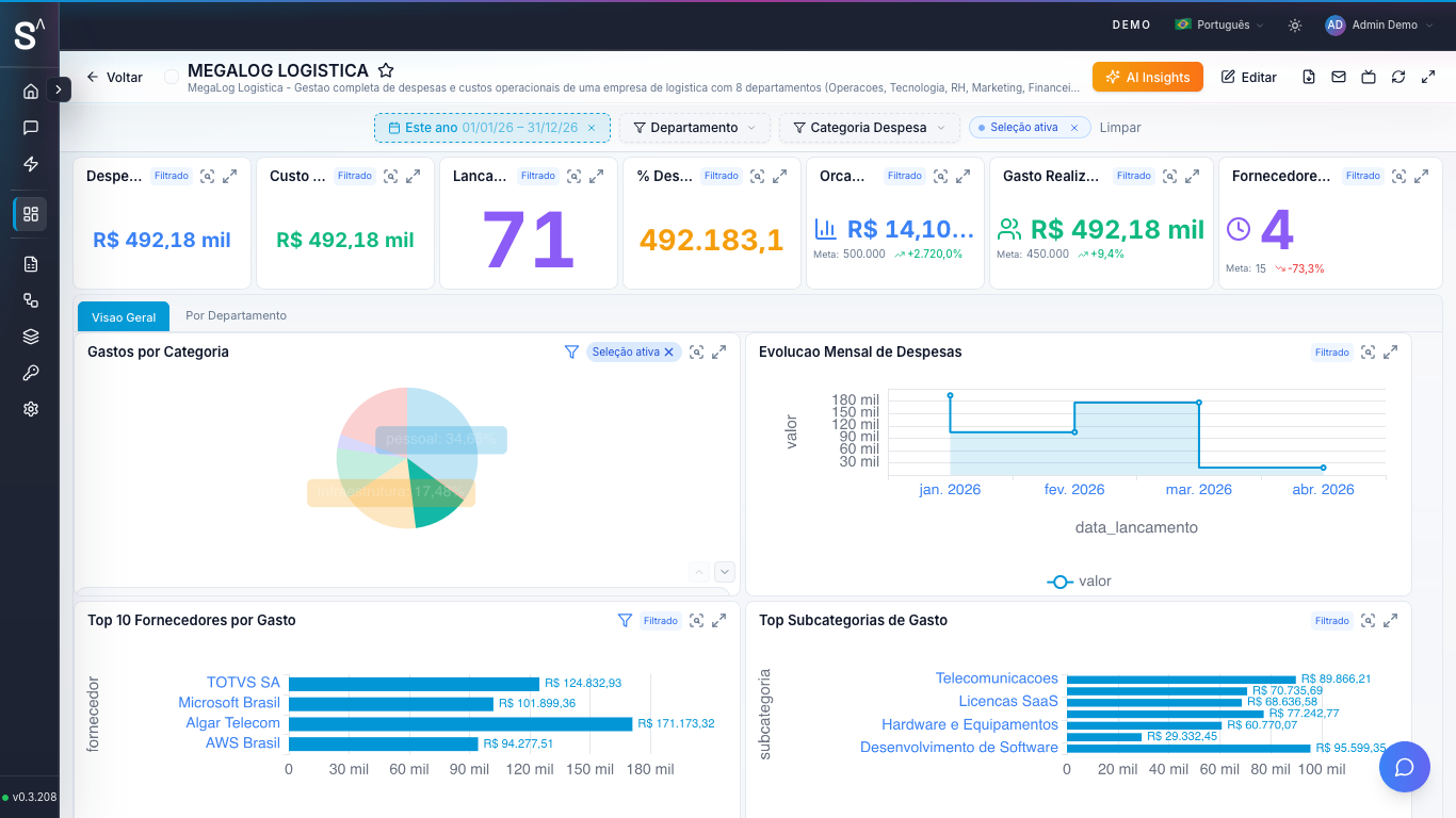 Real Scalar Analytics dashboard demonstration